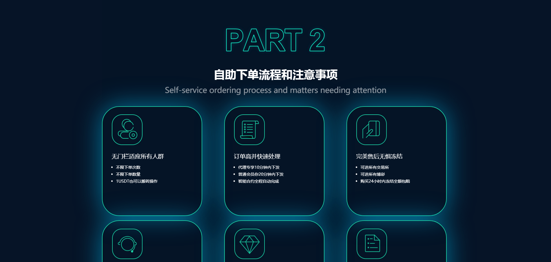 【JAVA系统USDT承兑系统源码】完整版本-1