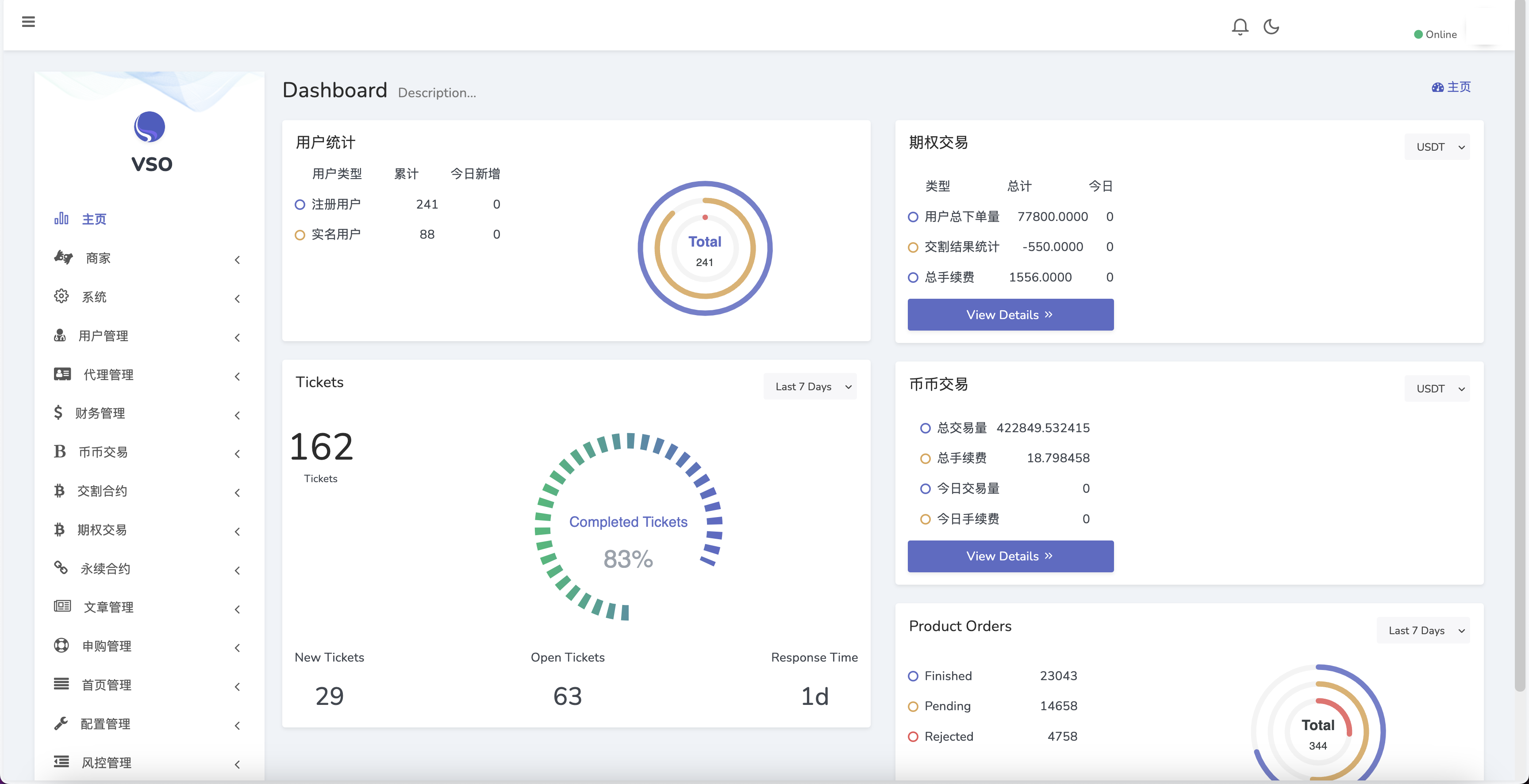 【MOODY’S多语言交易所源码】币币交易+期权交易+秒合约交易+永续合约+交割合约+新币申购+投资理财+前端uniapp纯源码+后端PHP-16