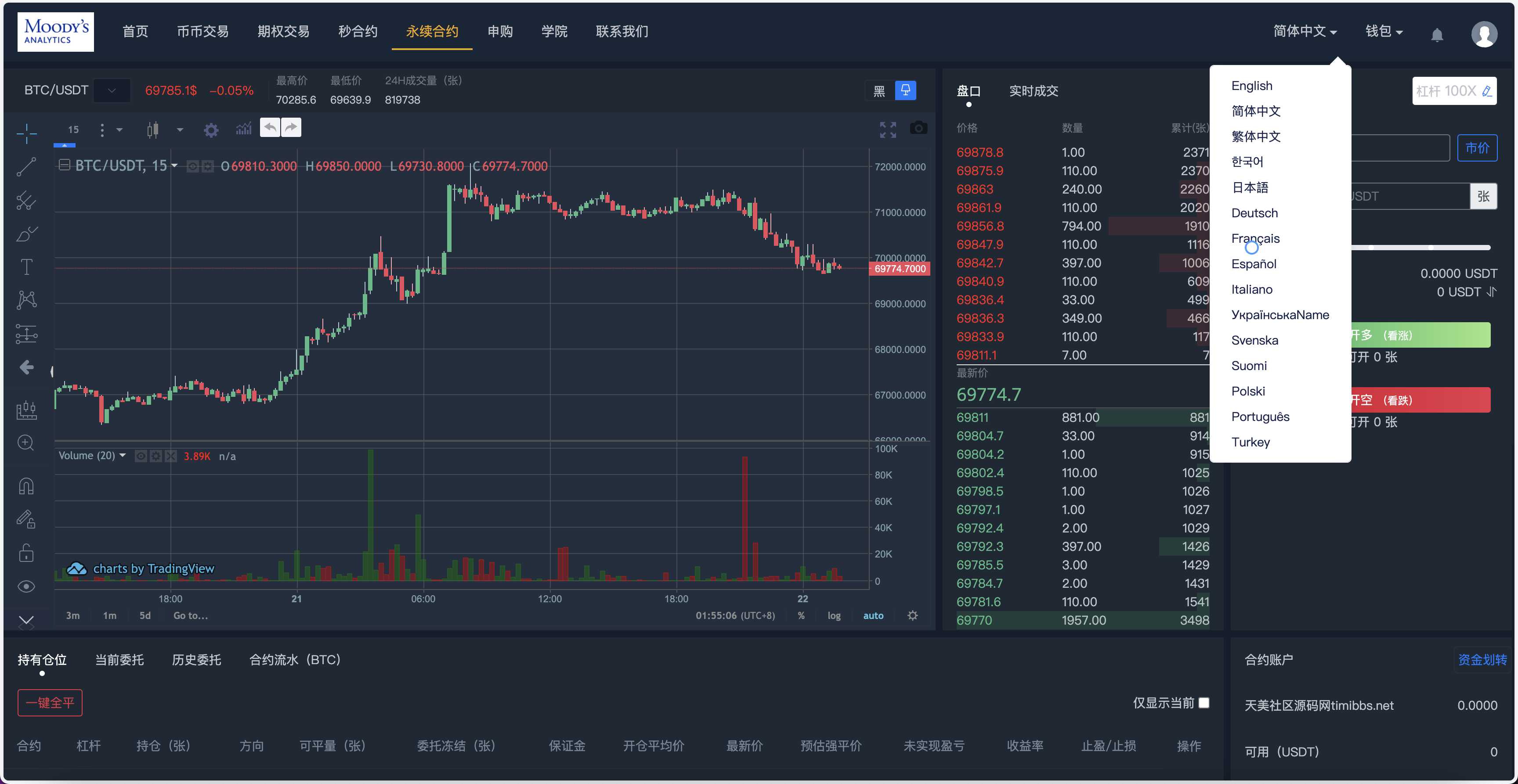 【MOODY’S多语言交易所源码】币币交易+期权交易+秒合约交易+永续合约+交割合约+新币申购+投资理财+前端uniapp纯源码+后端PHP-11