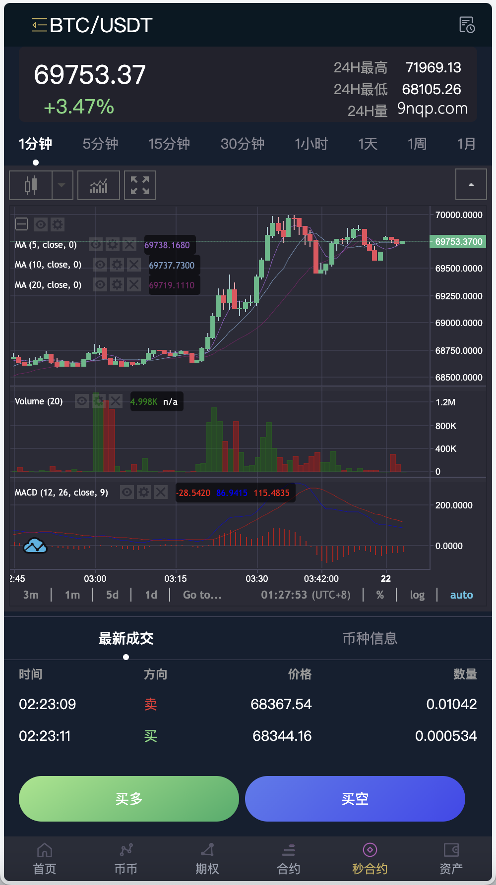 【MOODY’S多语言交易所源码】币币交易+期权交易+秒合约交易+永续合约+交割合约+新币申购+投资理财+前端uniapp纯源码+后端PHP-8