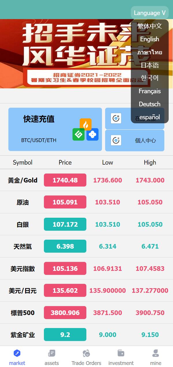 【微盘系统】全新优化版八国语言微盘系统+外汇微交易系统+投资理财源码-2