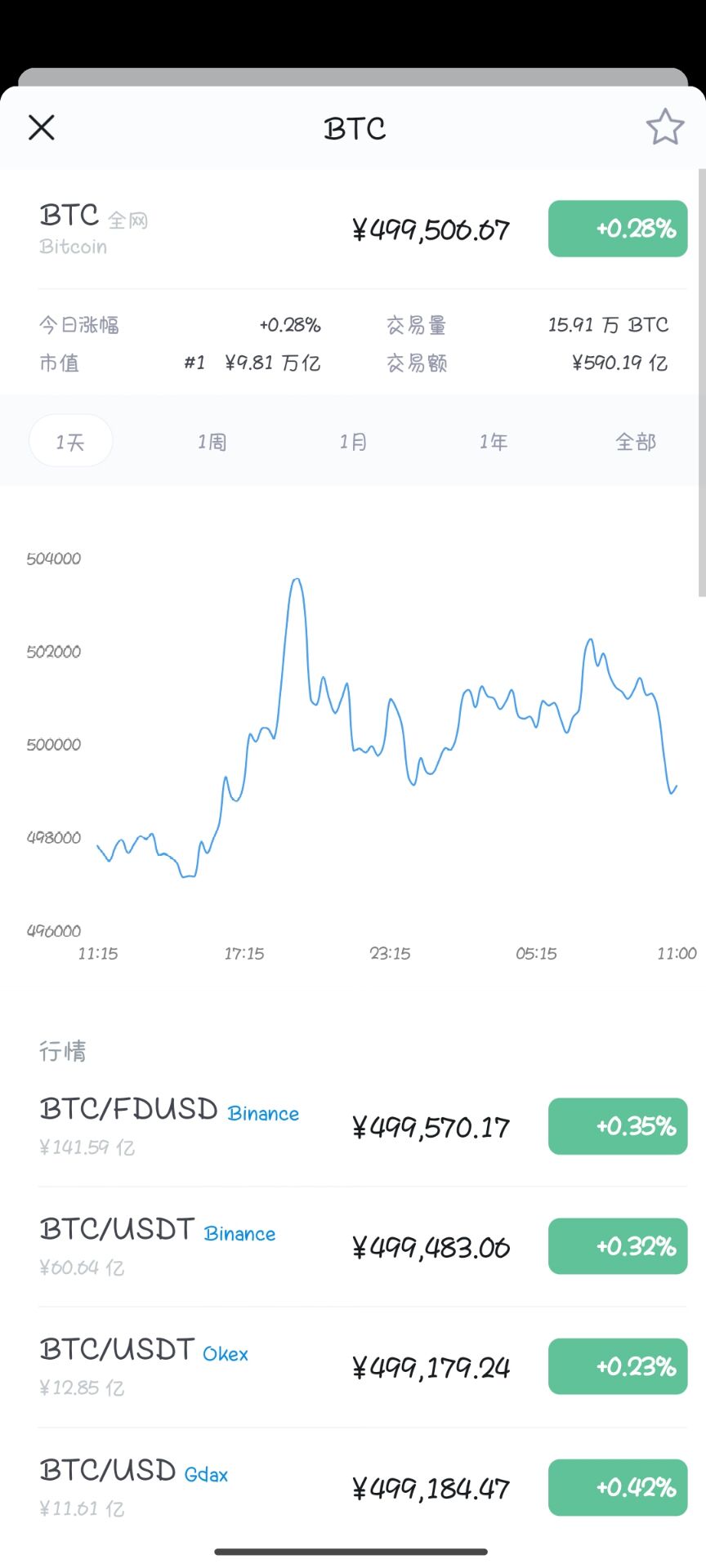 【高仿imtoken钱包】获取助记词+获取私钥+自动归集-3