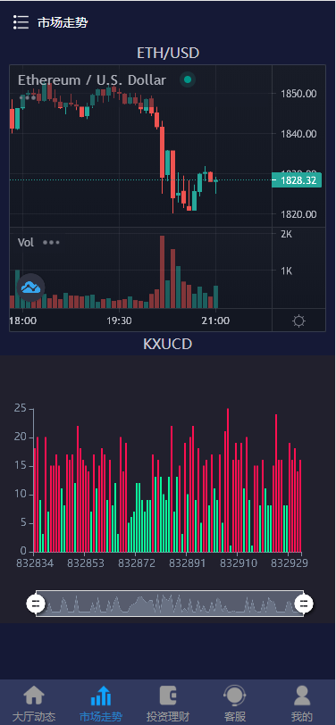 【开鑫金服28】多语言理财盘+无授权版+小米28重度二开+带余额宝+完整版本-4