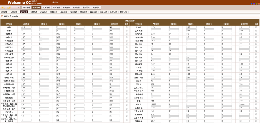 【OA六合彩】OA专业澳门+香港六合彩+修改注单+自动开奖+新版开奖器+完整版本-5