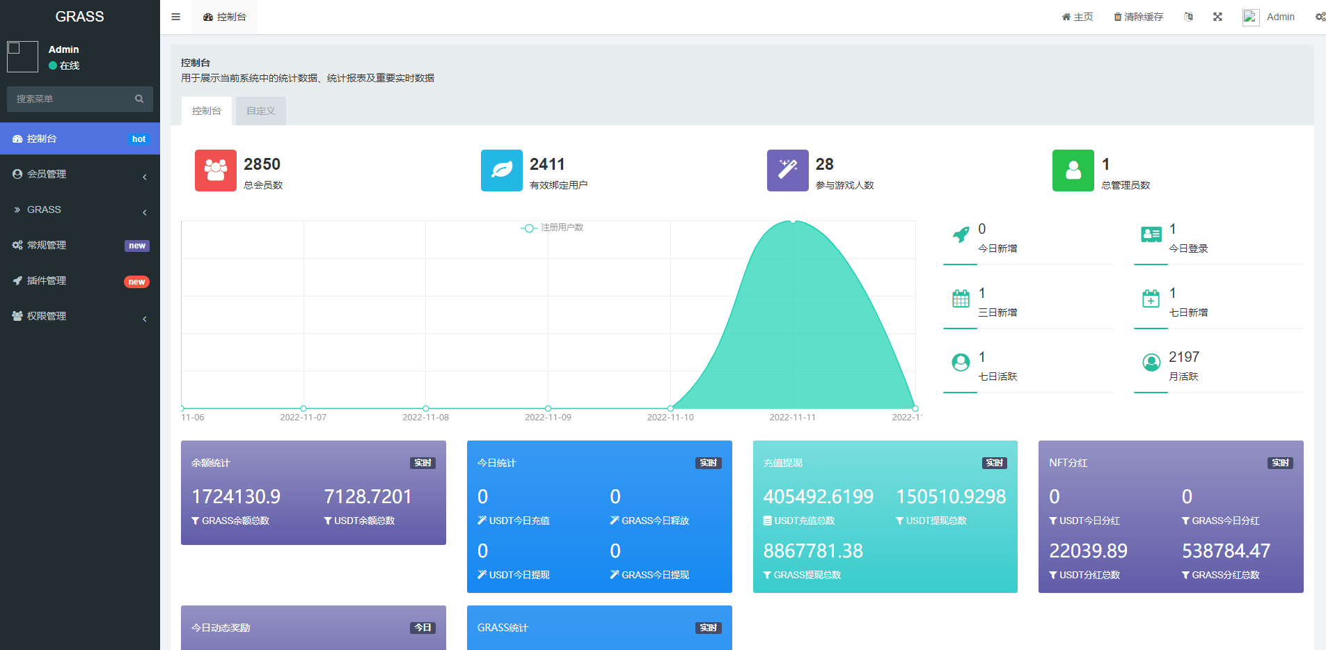 【DAPP链游源码】BSC智能链元宇宙+NFT理财/后端PHP+前端Uinapp源码-9