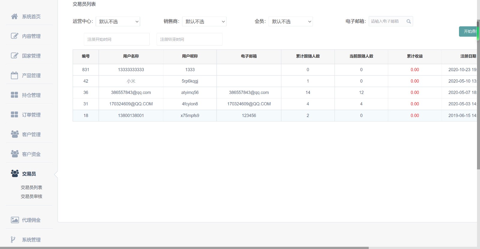 【多语言3合一港交易双位盘】微盘微交易系统+外汇期货+跟单交易+脚本齐全+搭建教程-5