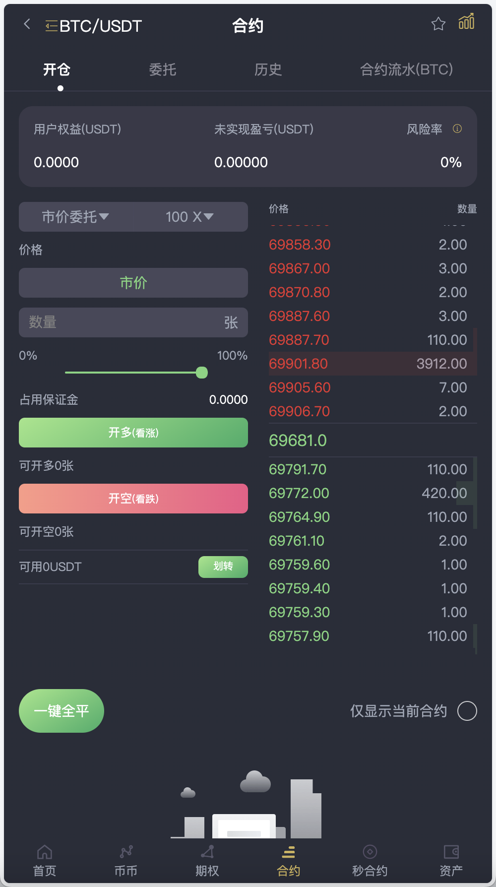 【MOODY’S多语言交易所源码】币币交易+期权交易+秒合约交易+永续合约+交割合约+新币申购+投资理财+前端uniapp纯源码+后端PHP-4