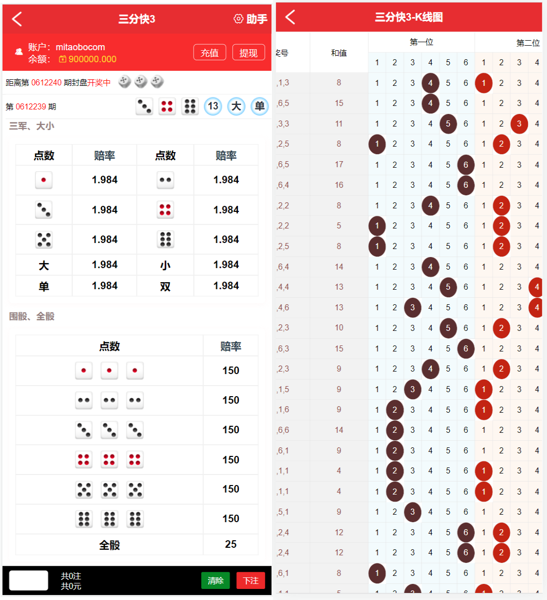 【万豪娱乐】运营级别快三网站源码+开奖采集+搭建说明-4