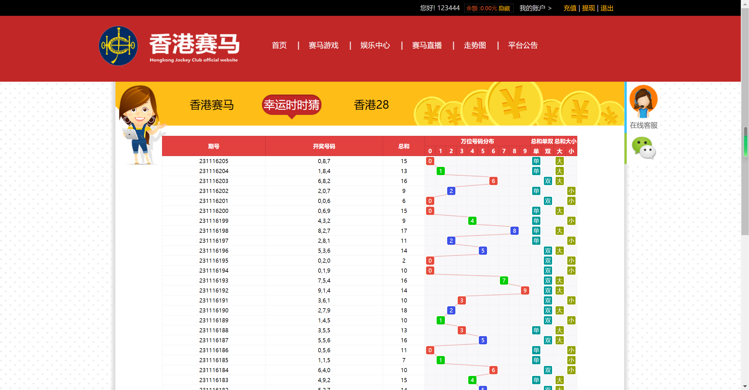 【香港赛马】香港赛马游戏+幸运时时彩+28游戏+完美运营-6